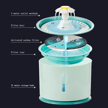 Smart Pet Water Feeder